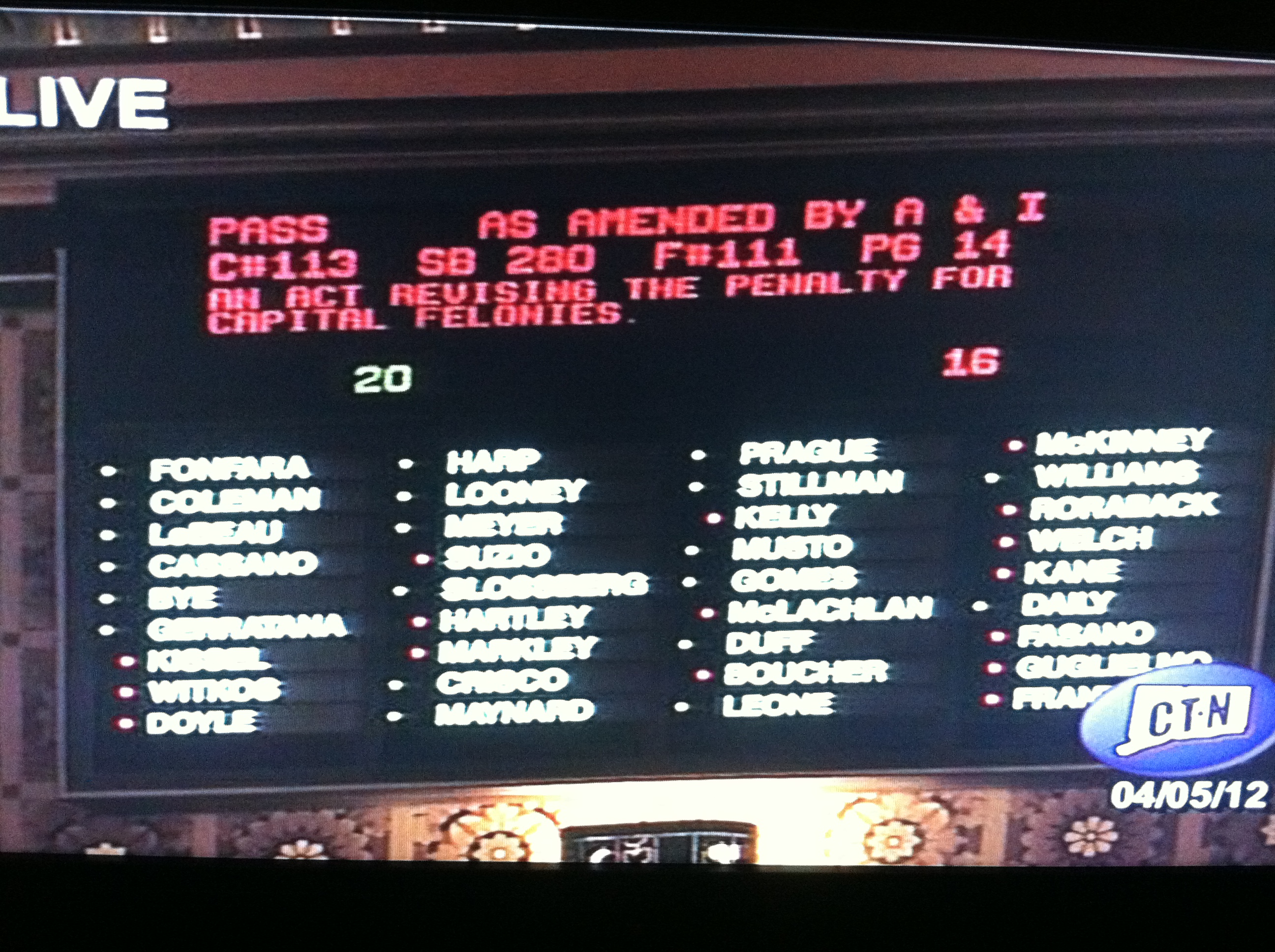 A final tally of the Connecticut legislature's  vote to abolish the death penalty. 