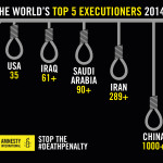 2014 death penalty top 5